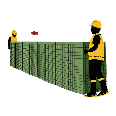 2.7m High Glavanized Heavy Duty HESCO Perbatasan Pertahanan Digunakan Untuk Pertahanan Militer Pertahanan Pertahanan Tembok