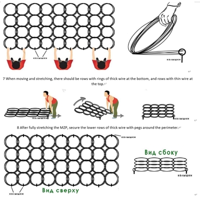 Pengiriman cepat Perang Modern Anti Tank Barrier Wire Mesh Tank Track Wrapping Wire Mesh Di Ukraina