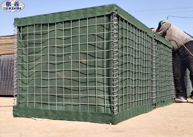 Penguncian Penguncian Pasir Keamanan, Kotak Gabion Dilas Tahan