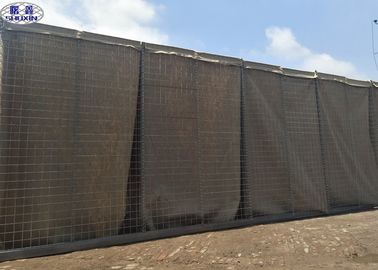 Kotak Gabion Militer Dilas, Kotak Gabion Militer Keamanan