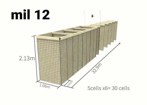 Penghalang Militer Dirancang Dengan Hot Dip Galvanized Steel Wire Mesh Dan Desain Multi Seluler Untuk Mudah Instalasi