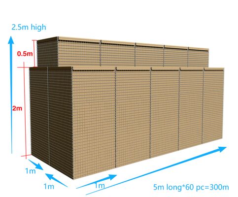Penghalang Militer Penghalang defensif modular berlapis seng aluminium untuk titik perbatasan dan instalasi militer sensitif