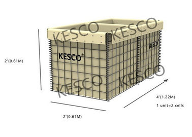 Sistem Penghalang Ekspedisi Hesco Bastion Barrier MIL 2