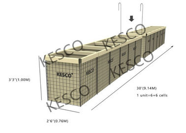 Heavy Galvanis mil 9 Sistem Pertahanan Militer Hesco Barriers