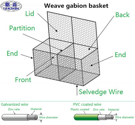 3 * 1 * 1 M Gabion Wire Mesh Boxes Hexagonal Hole Galvanized Coated Bridge Protection